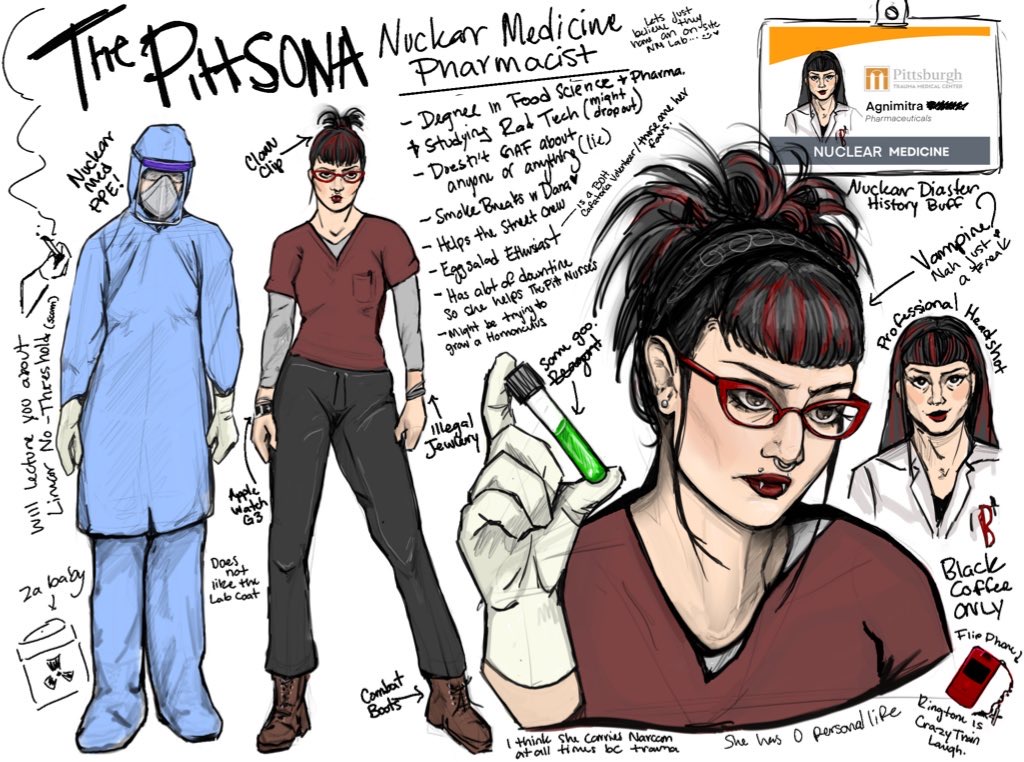 Regular Pittsona